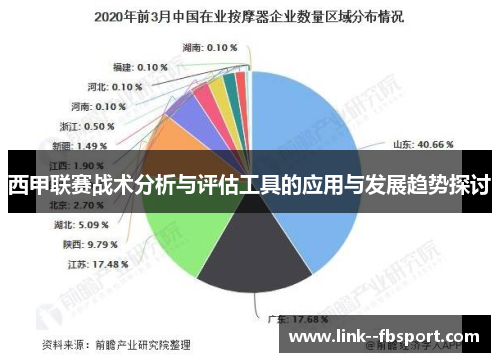 西甲联赛战术分析与评估工具的应用与发展趋势探讨 西甲联赛战术分析与评估工具的应用与发展趋势探讨