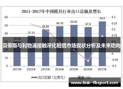 贝蒂斯与利物浦接触深化租借市场现状分析及未来动向 贝蒂斯与利物浦接触深化租借市场现状分析及未来动向