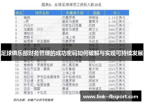 足球俱乐部财务管理的成功密码如何破解与实现可持续发展 足球俱乐部财务管理的成功密码如何破解与实现可持续发展