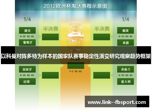 以科曼对阵多特为样本的国家队赛事稳定性演变研究观察趋势框架
