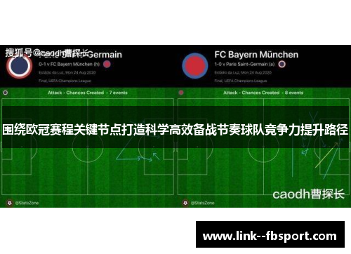 围绕欧冠赛程关键节点打造科学高效备战节奏球队竞争力提升路径